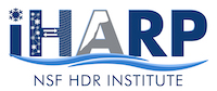 iHarp Logo